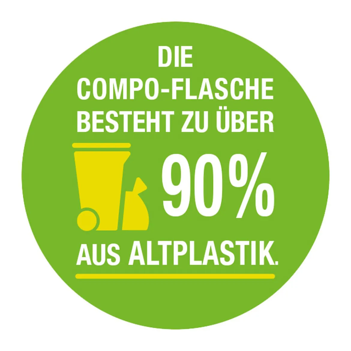 Compo Blumendünger mit Guano 1,3 L