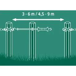 Elektrozauntür E-line schwarz 4,5-9 m Dehnbarkeit