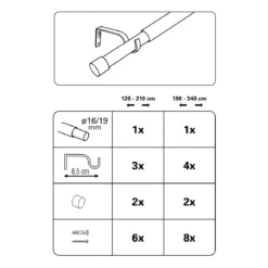 Gardinenstangen Set Kos Cone ausziehbar Durchmesser 16/19 mm 190-340 cm Edelstahl-Optik