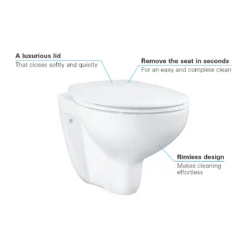 Grohe Tiefspül-WC Bau Keramik Set