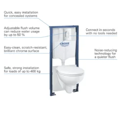 Grohe Wand-WC Komplett-Set Solido 5in1 inkl Befestigungsmaterial