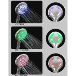 LED Handbrause 3 Farbstufen