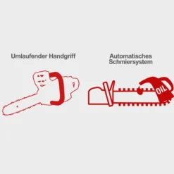 Scheppach Benzin- Kettensäge CSP41
