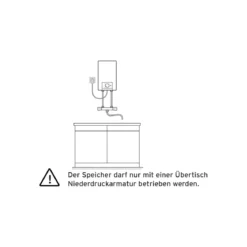 Untertischgeraet 5l Vaillant eloSTORplus VEN 5/7U