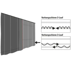 Vorhangschiene GE 3 120cm weiß